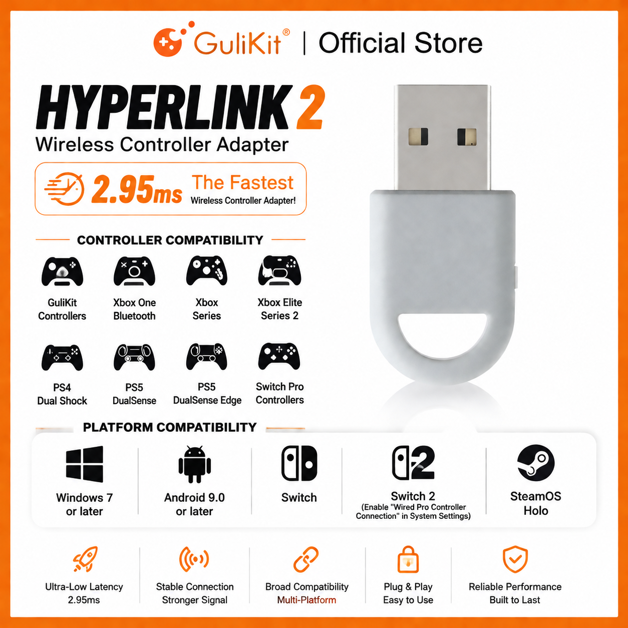 Board Game Android - GuliKit Hyperlink 2 Wireless Adapter PC05