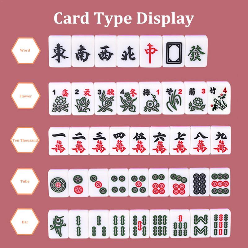 Mahjong Sets Board Game With L – Board Game Name Bewertung und Preis