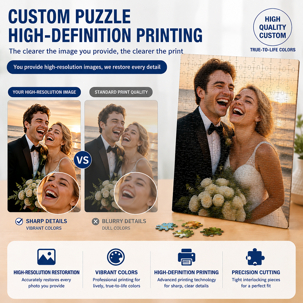 35/300/500/1000pcs Personalize – Jigsaw Puzzle Adult Bewertung und Preis