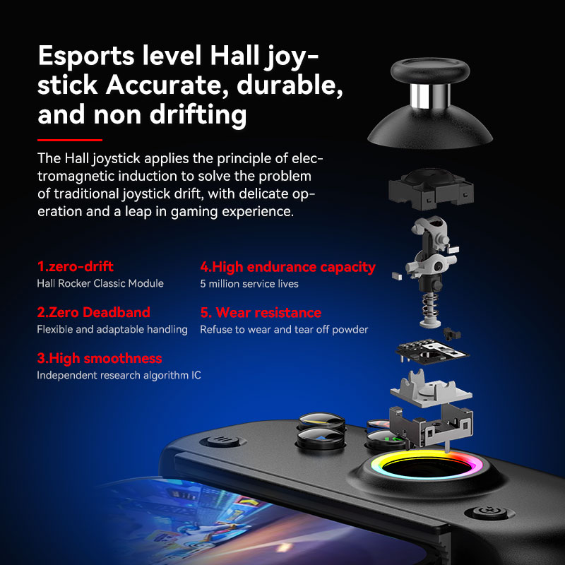 BSP D8 PRO RGB Tablet Controll – Board Game Android Bewertung und Preis